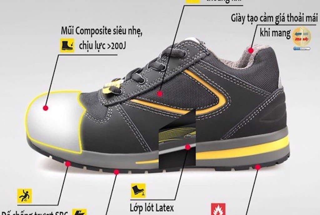 Cách chọn giày bảo hộ lao động tiêu chuẩn đúng ngành nghề